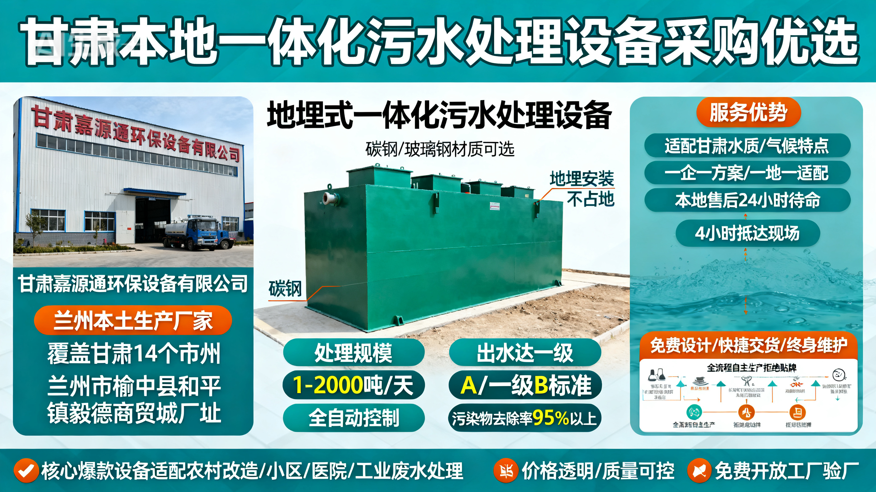 1786850167474630.jpeg 甘肃采购湘阴一体化湘阴污水处理设备_优先选本地生产厂家_直...式解决甘肃污水处理需求_选本地实体厂家_靠谱有保障.jpeg